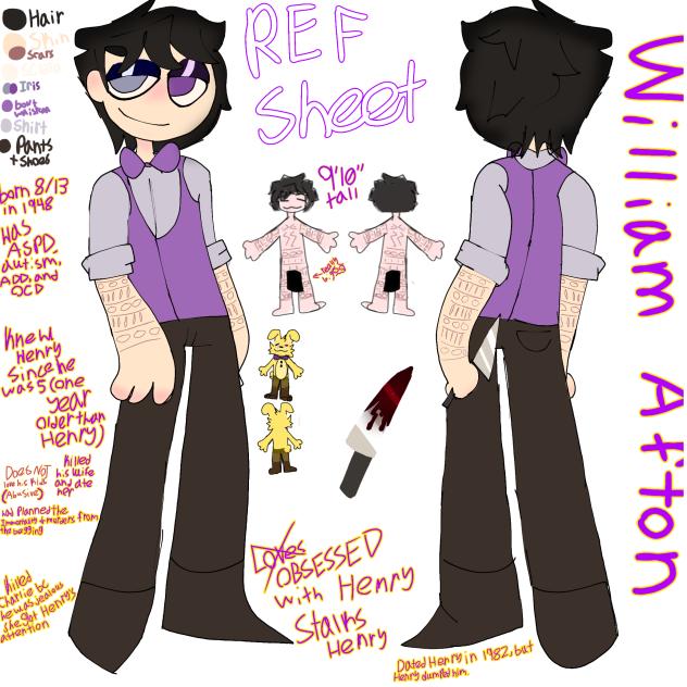 Proper ref sheet for my Afton
