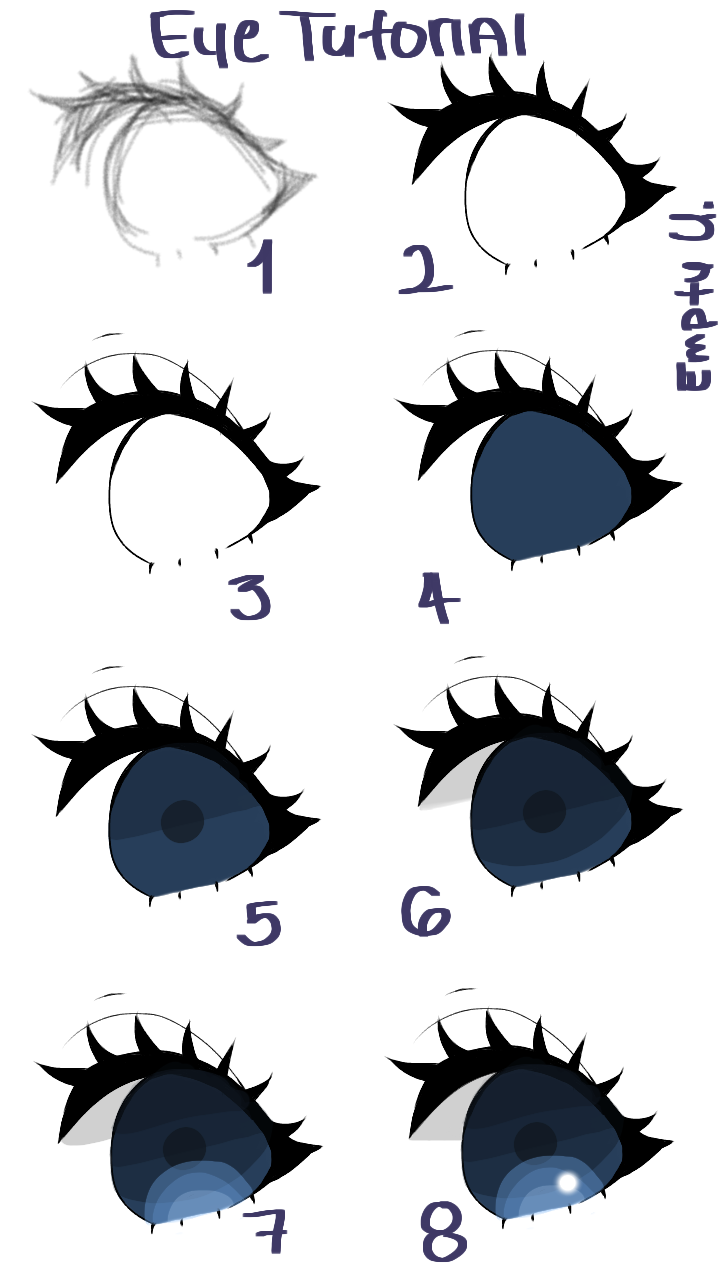 eye tutorial - ibisPaint