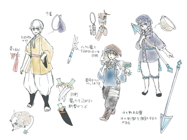 星の旅人　メインキャラの装飾