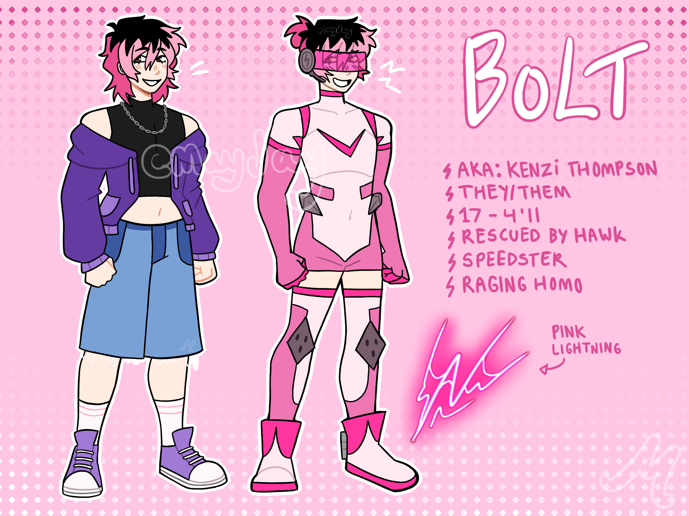 New char sheet - ibisPaint