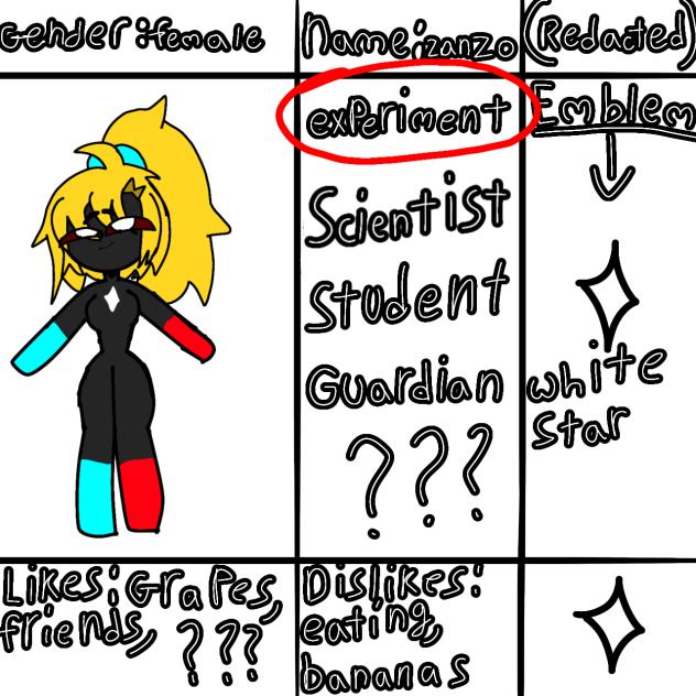 new oc