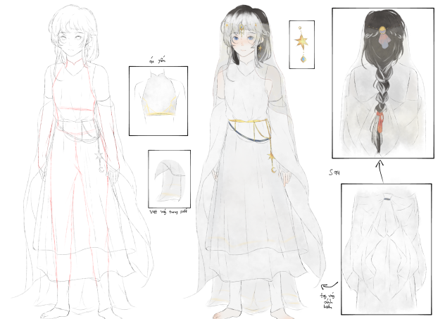 Oc Ceremonial Outfit