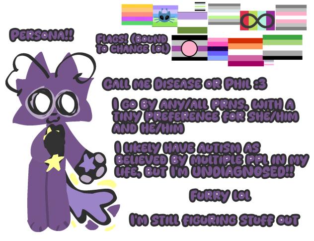 Stuff abt me!!