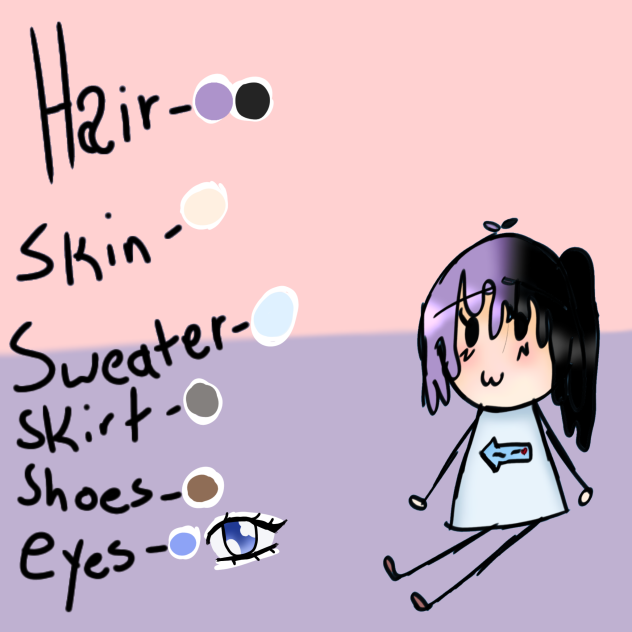 kinda of like my Ocs character sheet