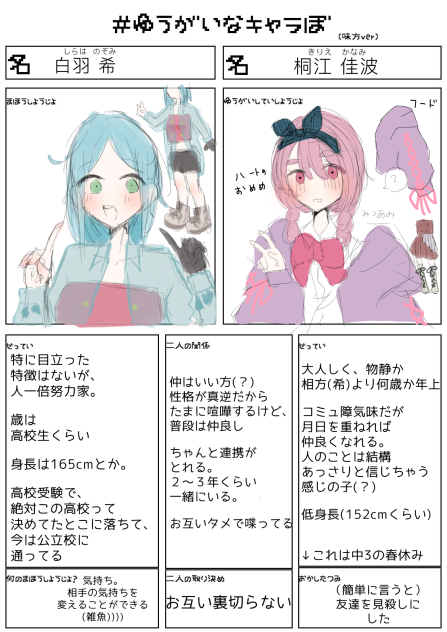 きゃらぼ☆☆☆☆