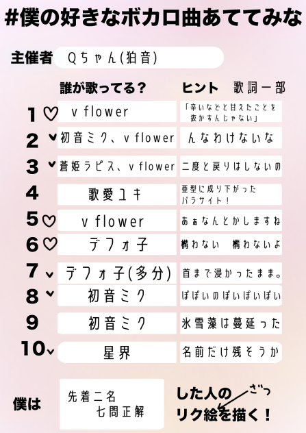 第二弾！！