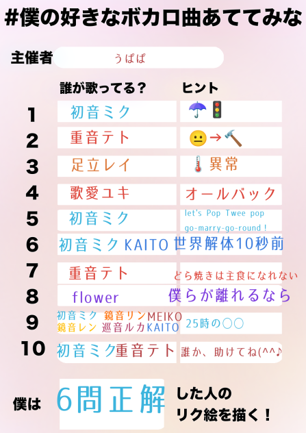 好きなボカロ発表うぱぱ