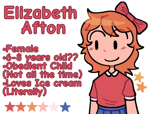 (Remade) Elizabeth Afton Ref
