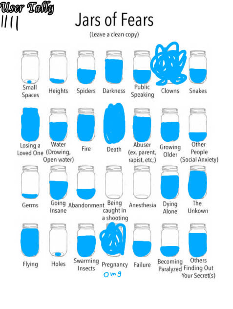 I'm afraid of a lot of things ;-;