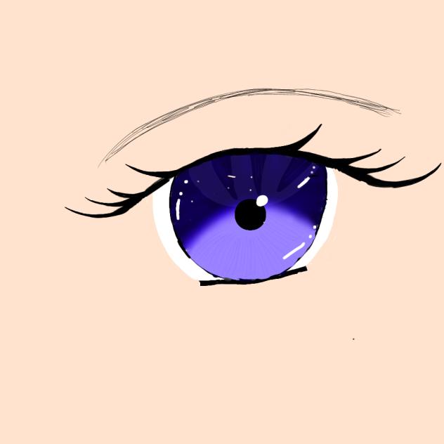 Eye part 2