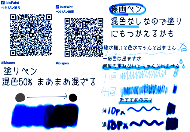 ベタジンに使えるペン✨️