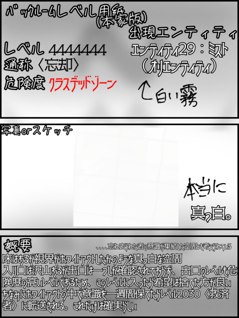神のようなテンプレ