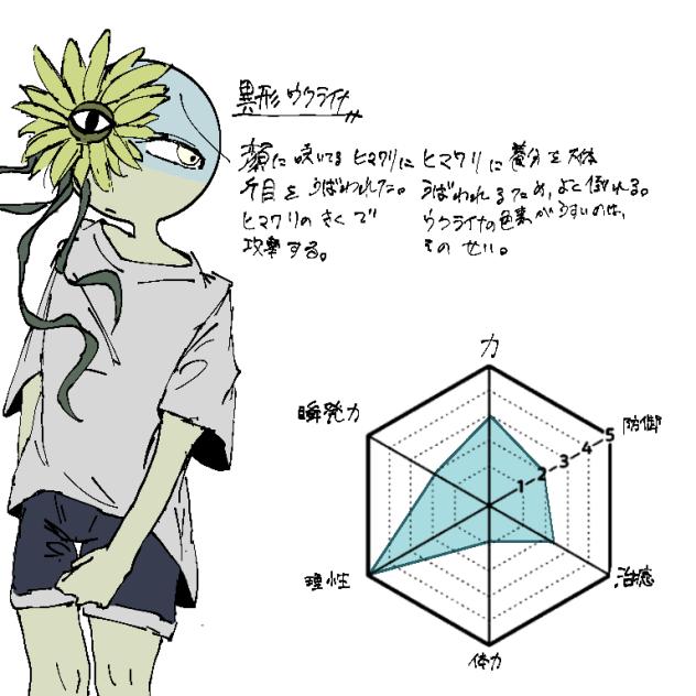 異形カンヒュ①