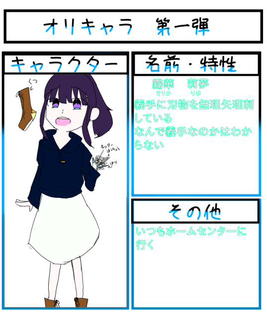 しらすさんのキャラ募集