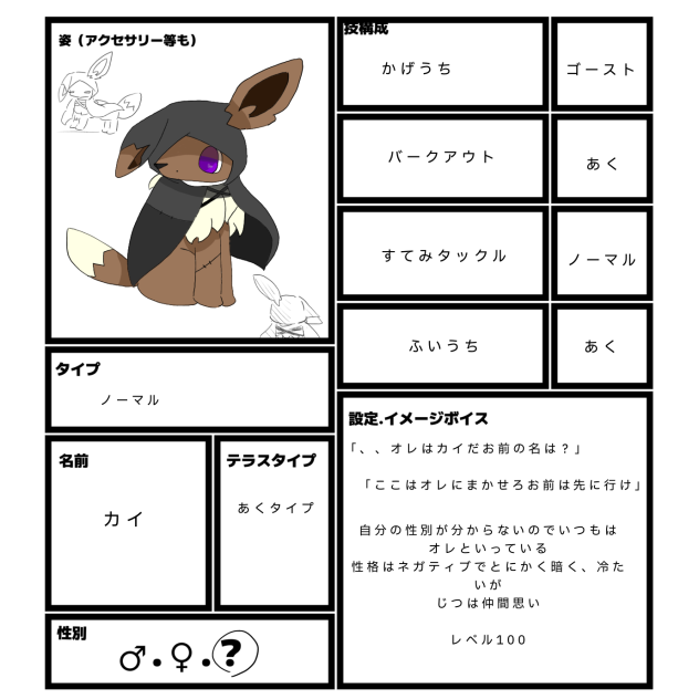 あの日見上げていた空は　キャラ募集やりました！