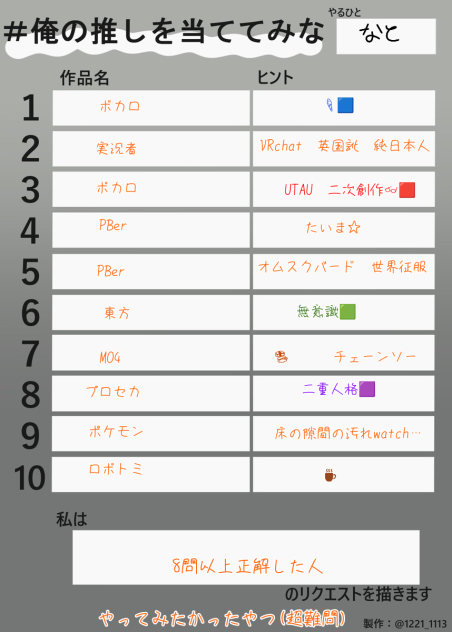 俺の推しを当ててみな