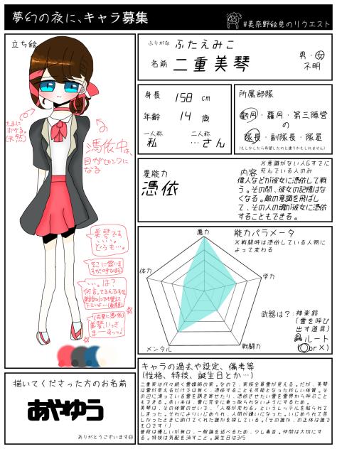 二重美琴