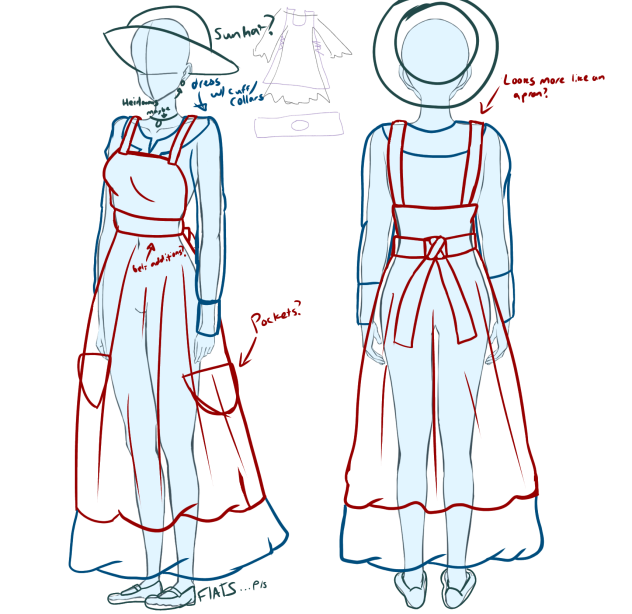 Designing Clothes Practice