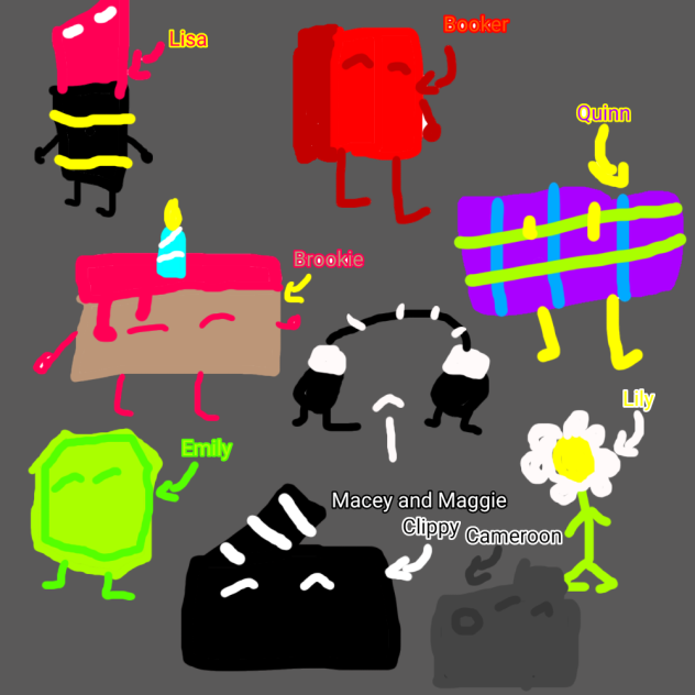 Characters - ibisPaint