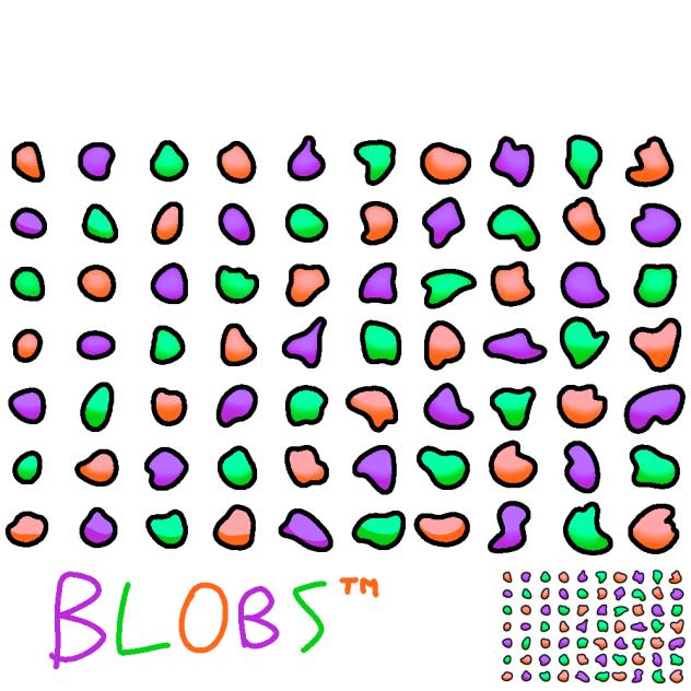 Blobs