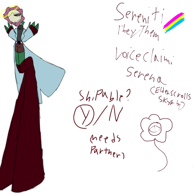 biohazard character sheet 2