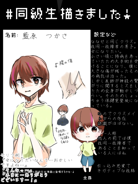 同級生、描きました