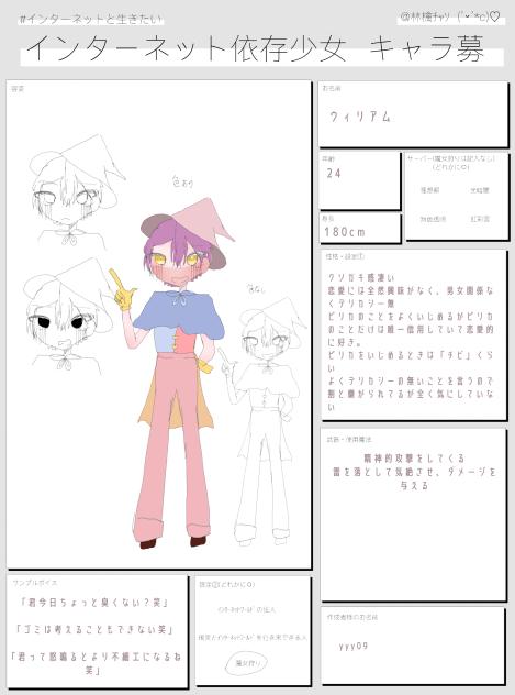インターネット依存少女　キャラ募集
