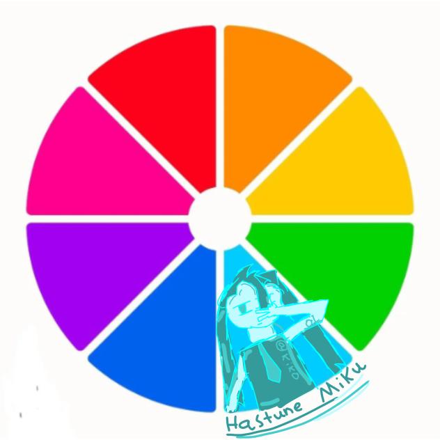 Colour wheel challenge day 1! - ibisPaint