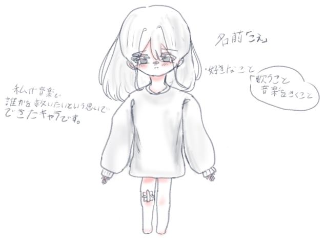 オリキャラ