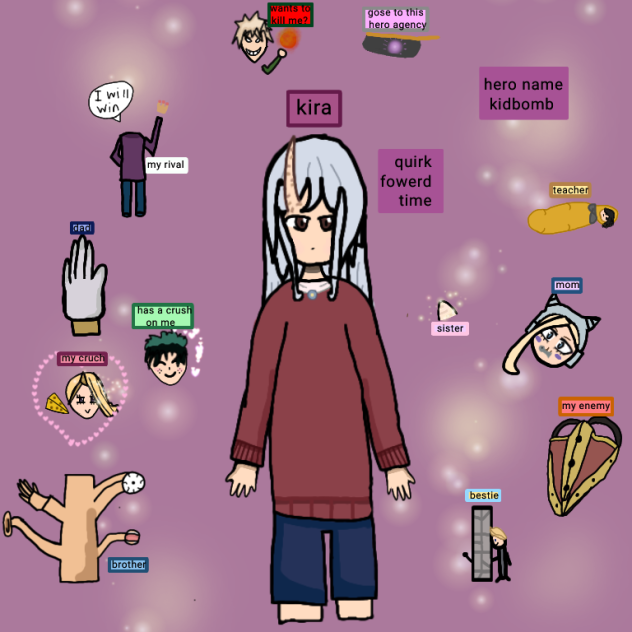 mha oc kira