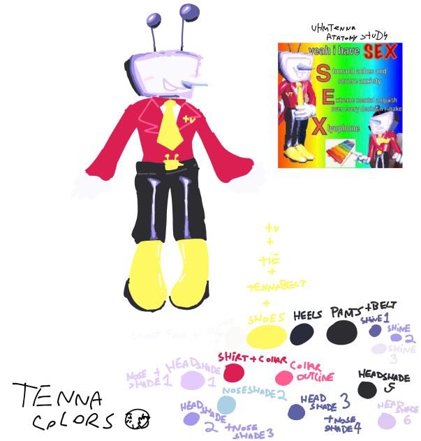 Tenna anatomy test + colors