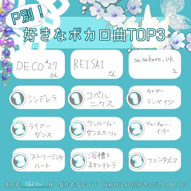 使用例