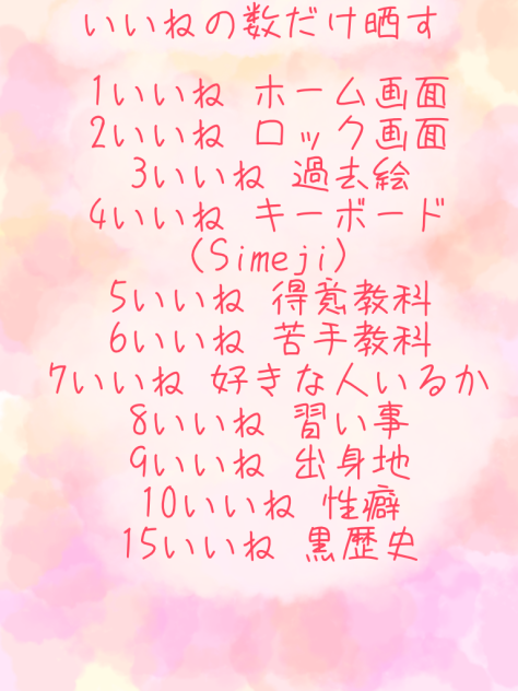 いいねの数だけ晒す