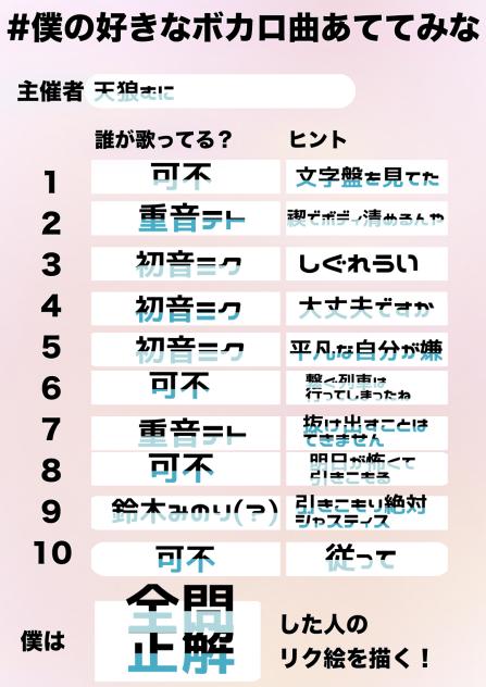 むにの好きな曲あててみな