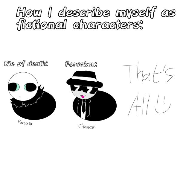 How I describe myself as fictional chars