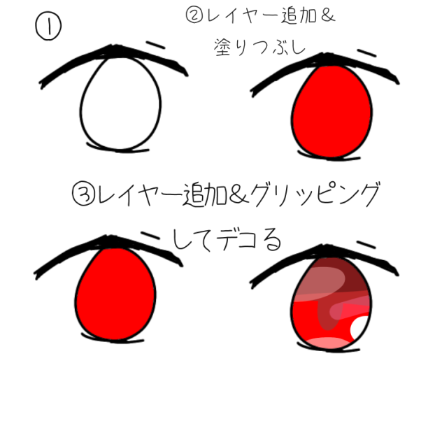喜笑ちゃんの目の描き方