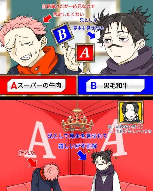 呪術廻戦で格付けチェック