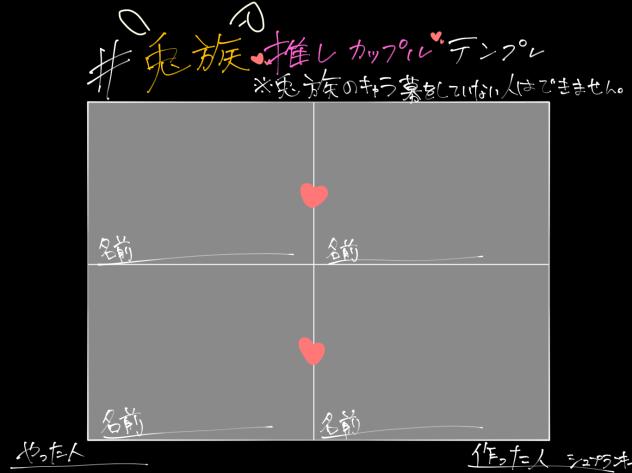 兎族テンプレ！！！