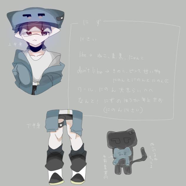 副代理資料