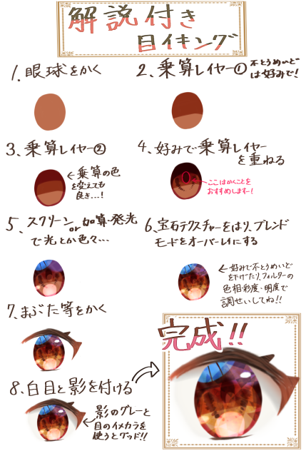解説付き目イキング