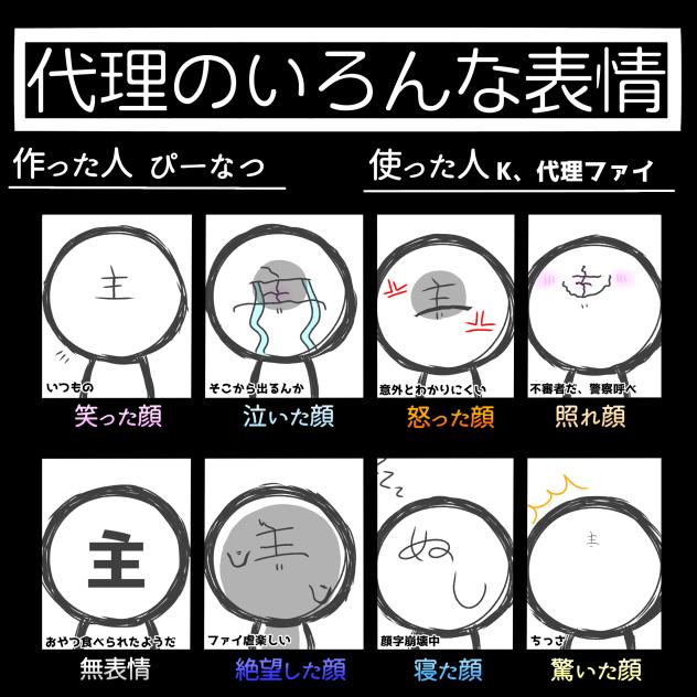 代理の色んな表情