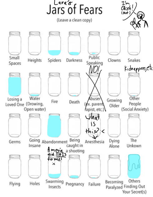 Lara’s jars of fears.