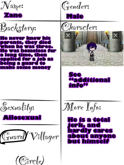 Character sheet for TPD