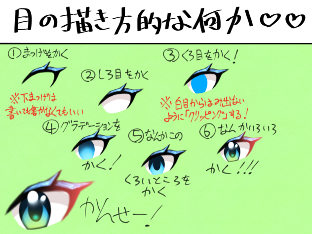 めっちゃ見にくい目の描き方的な何か