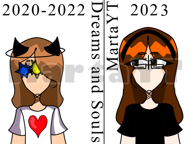 Evolution of MartaYT