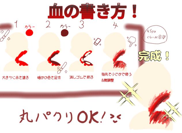 簡単！血の書き方！