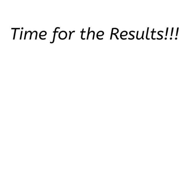 hit2jigs DTIYS Results