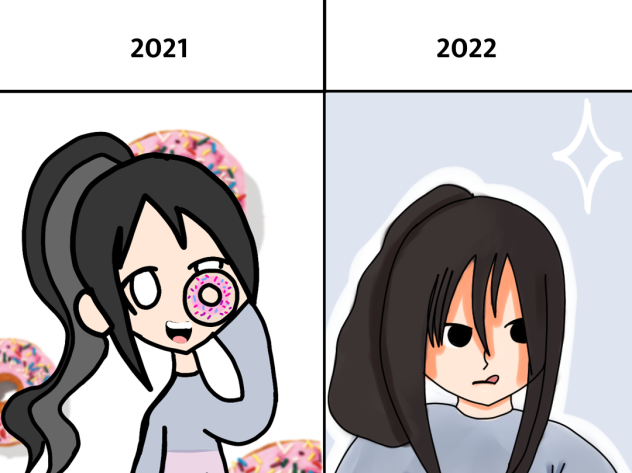2021 VS 2022