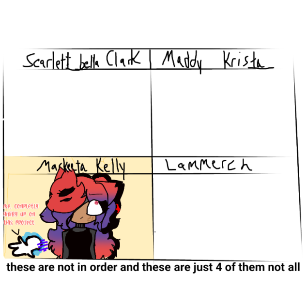 Carliney's favorite artists