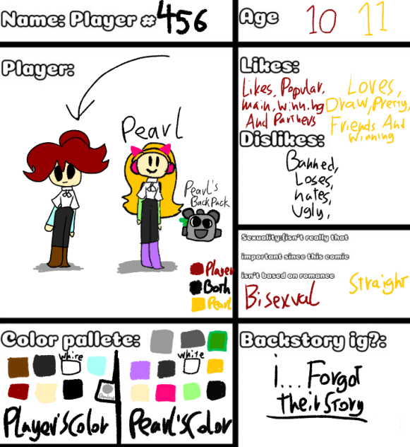 A player [Player And Pearl] for thirstle - ibisPaint